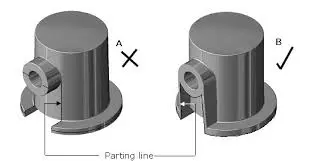 How to design casting parts?